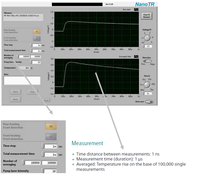 NanoTR/PicoTR - NETZSCH Analyzing & Testing