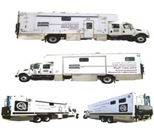 Mobile Testing laboratory