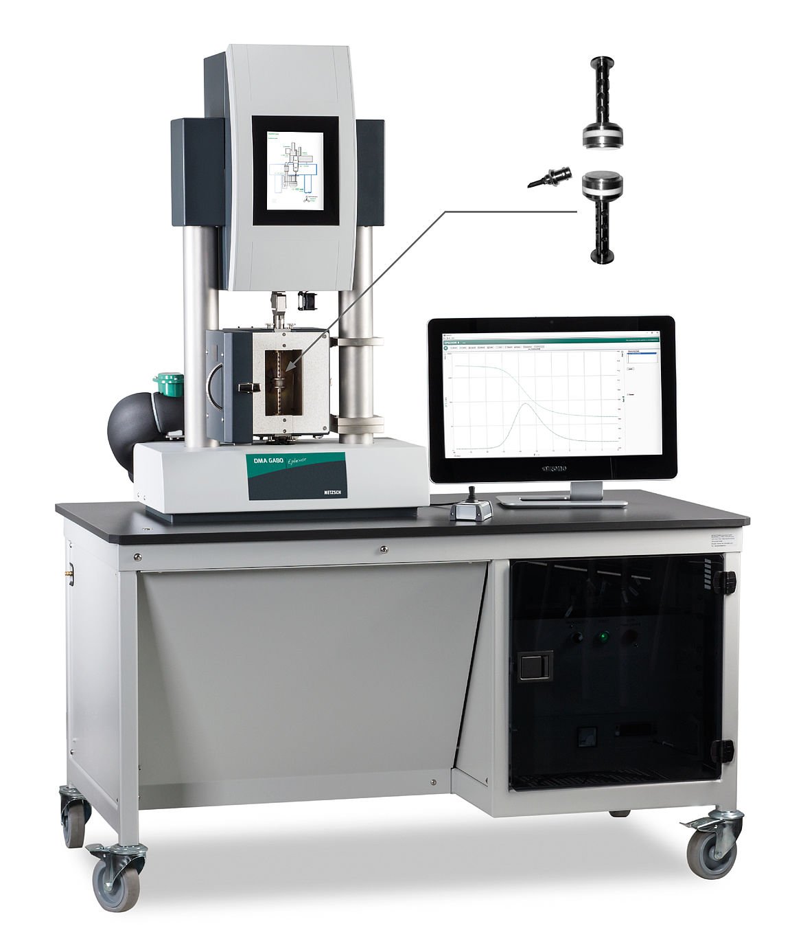 Dynamic Mechanical Analysis (DMA)