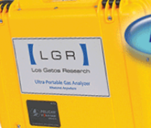 Soil Gas Analyzer